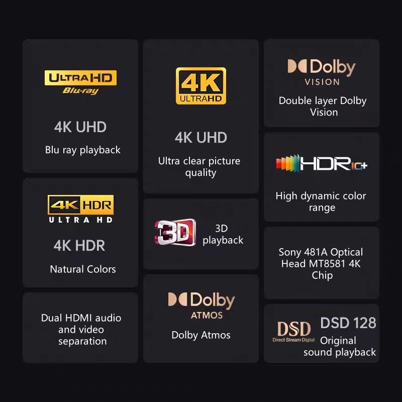 Lettore DVD 3D HD con Dolby Vi - Blu Ray Disc Player recensione e prezzo
