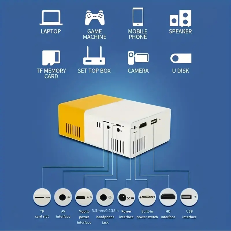 Proiettore 4K ad alta definizi - Home Cinema Tv Screen recensione e prezzo