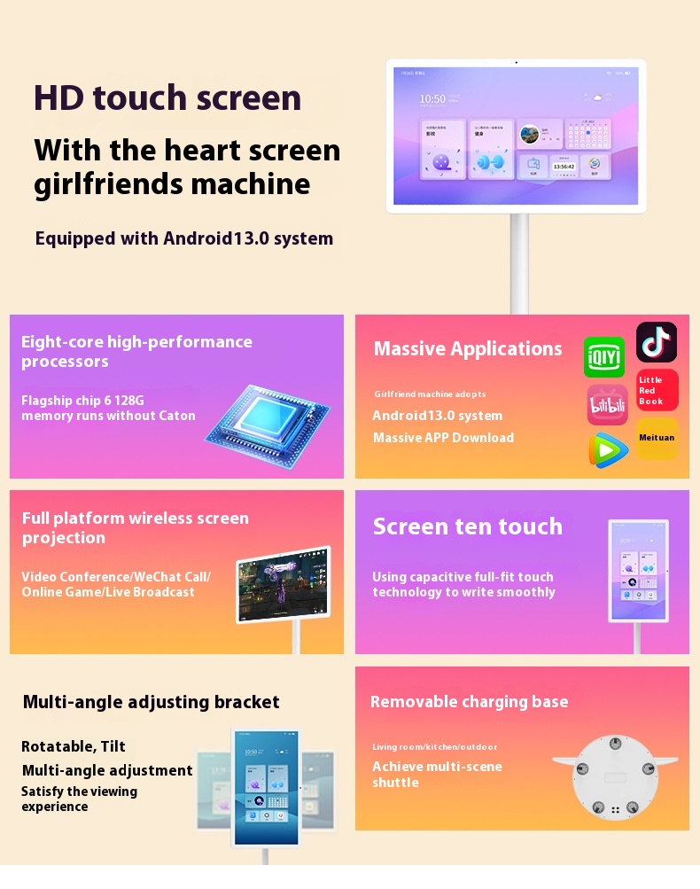 Display HD in Tempo Reale per  - Home Cinema Tv Screen recensione e prezzo