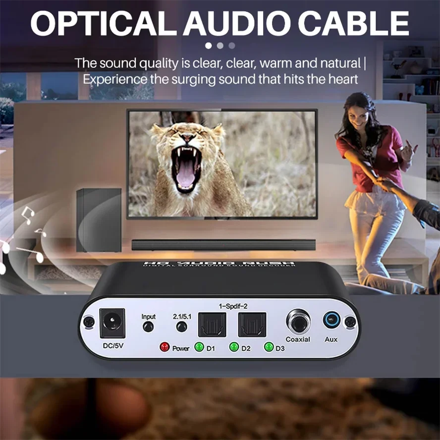 Convertitore Audio Digitale-An - Surround Sound Decoder recensione e prezzo