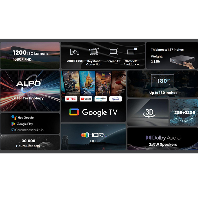 Dangbei ATOM Proiettore Laser  - Video Home Cinema recensione e prezzo