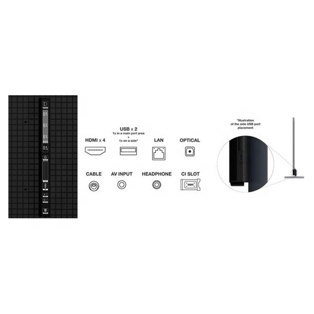TV Smart Google LED Mini 8K UH - Home Cinema Tv Screen recensione e prezzo