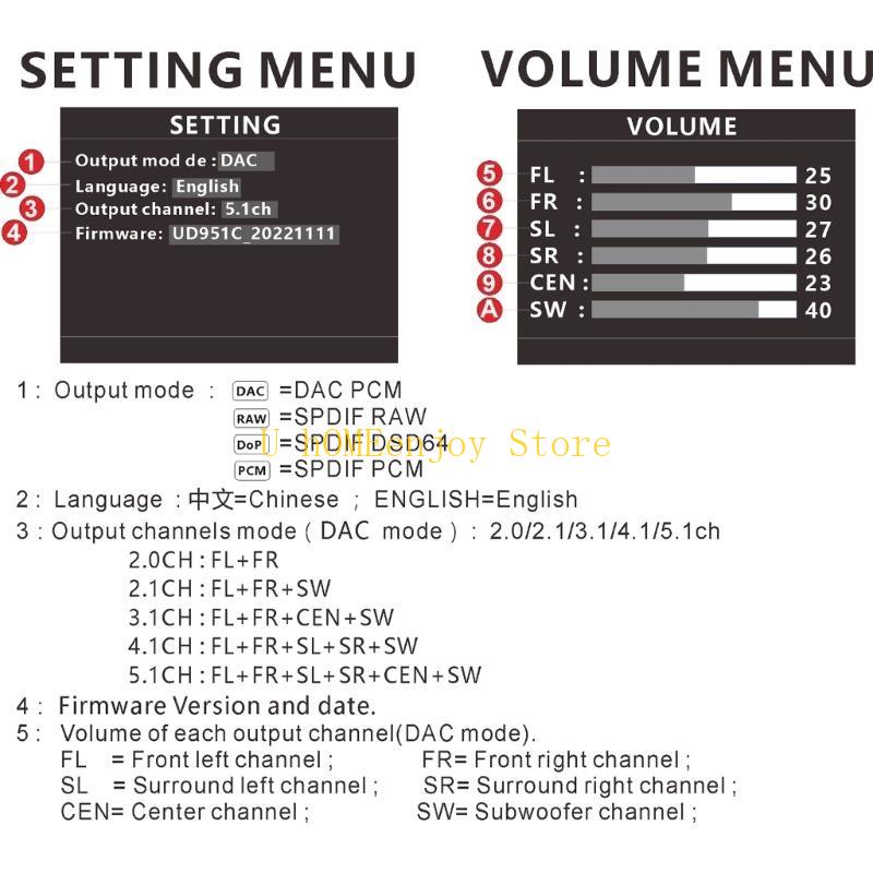B0KF UD951C DSD 5.1 Supporto D - Surround Sound Decoder recensione e prezzo