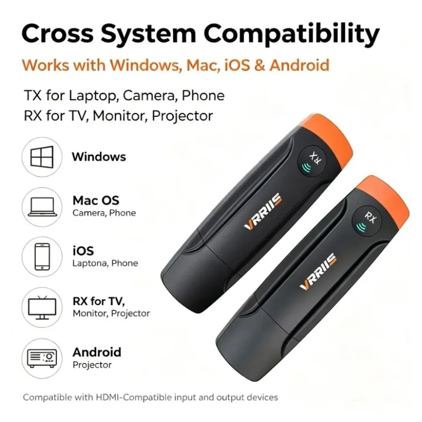 Adattatore Wireless HDMI-Compa - Home Cinema Tv Screen recensione e prezzo