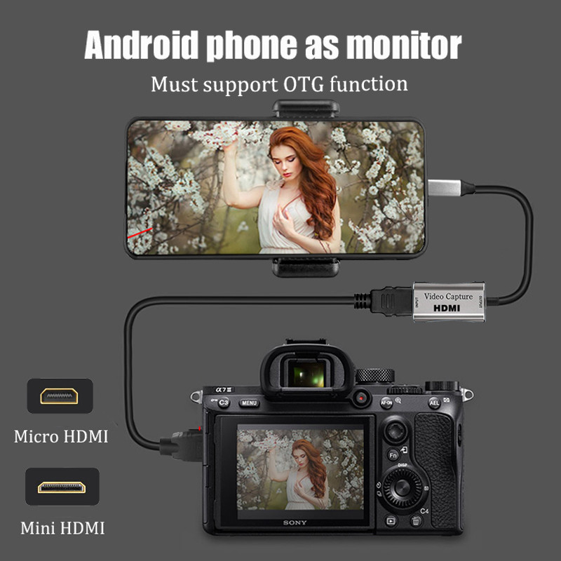 Adattatore HDMI Scheda di acqu - Video Home Cinema recensione e prezzo