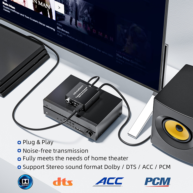 Convertitore Audio Digitale Bi - Surround Sound Decoder recensione e prezzo