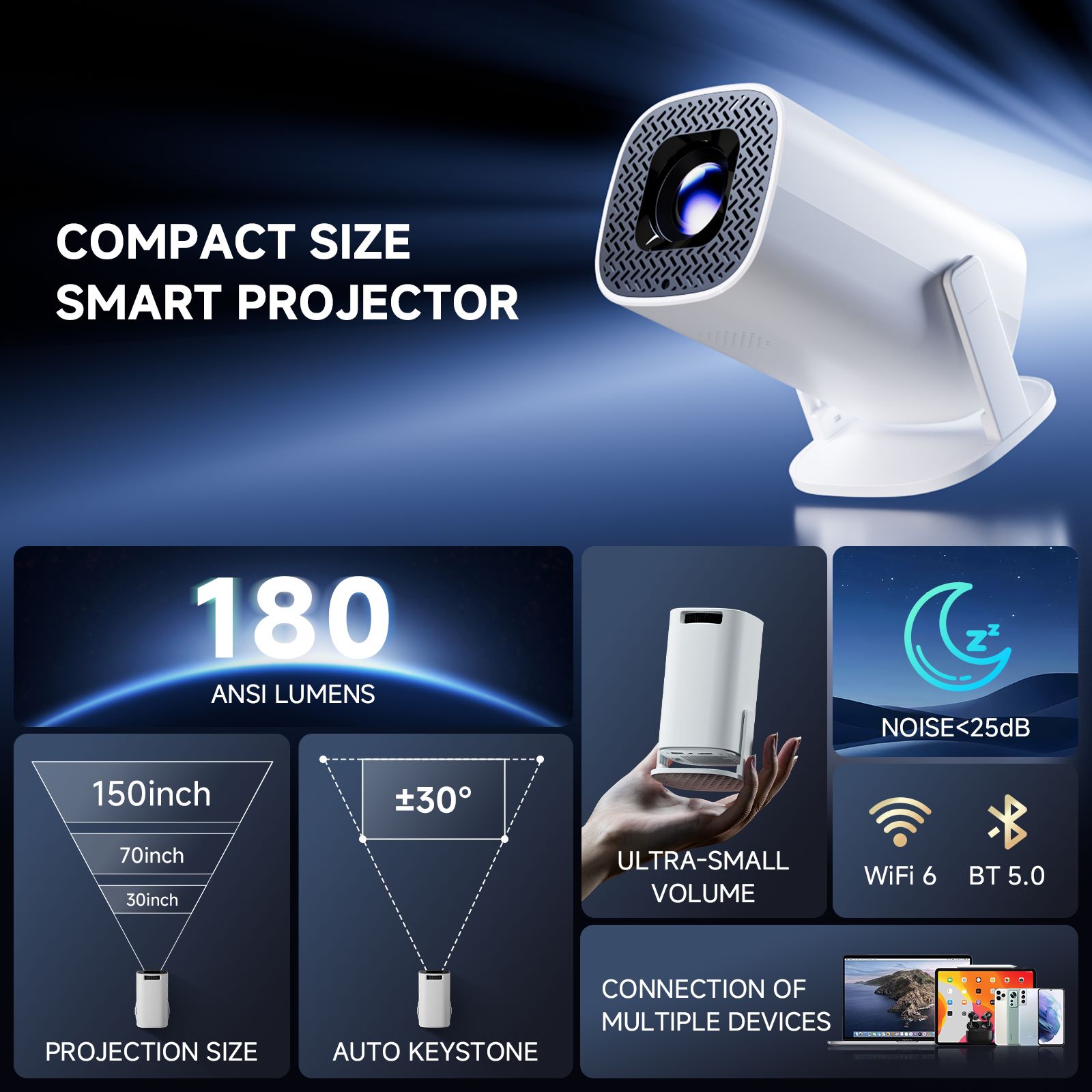 P30 PRO Mini proiettore intell - Video Home Cinema recensione e prezzo