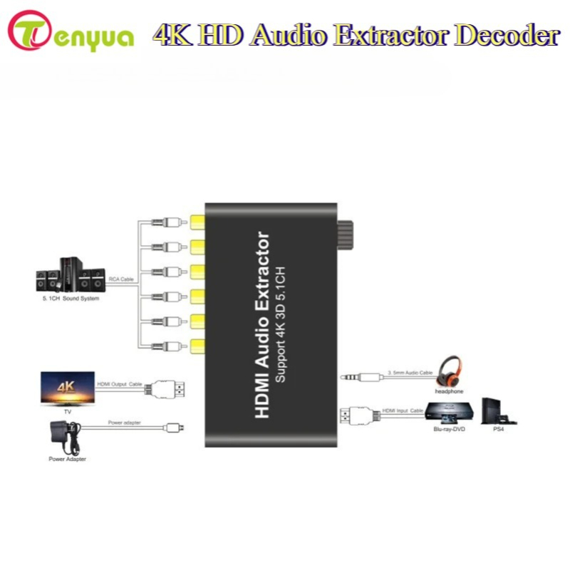 Decodificatore estrattore audi - Surround Sound Decoder recensione e prezzo