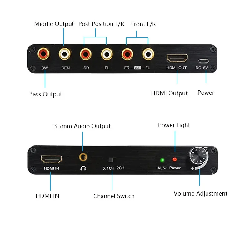 Decodificatore estrattore audi - Surround Sound Decoder recensione e prezzo