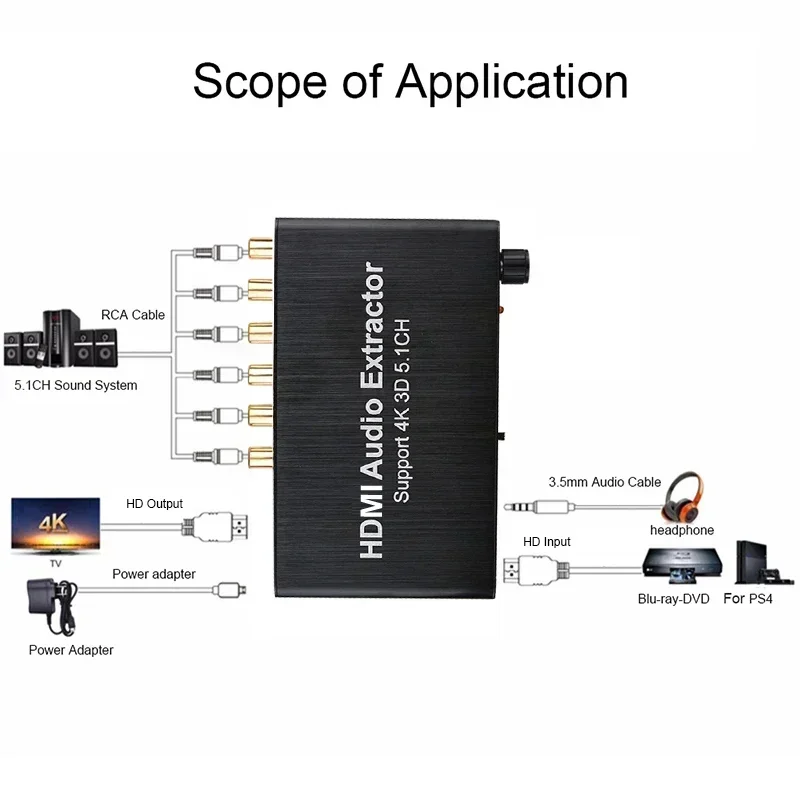 Decodificatore estrattore audi - Surround Sound Decoder recensione e prezzo