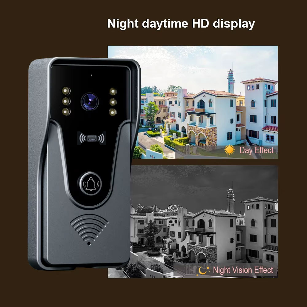 Tuya 1080P Touch Screen a colo - Home Cinema Kit recensione e prezzo