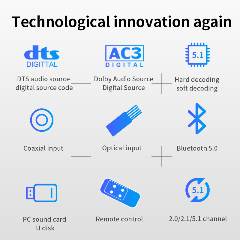DA720 Decodificatore audio 5.1 - Surround Sound Decoder recensione e prezzo