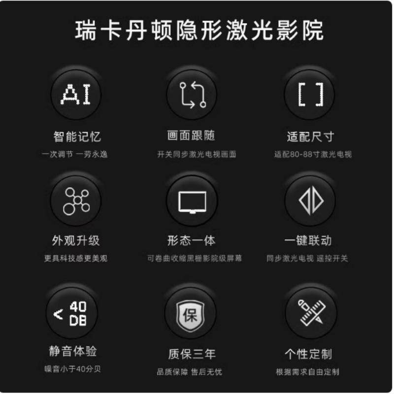 Shunhe, Disheng Screen R30 Cin - Home Cinema Tv Screen recensione e prezzo