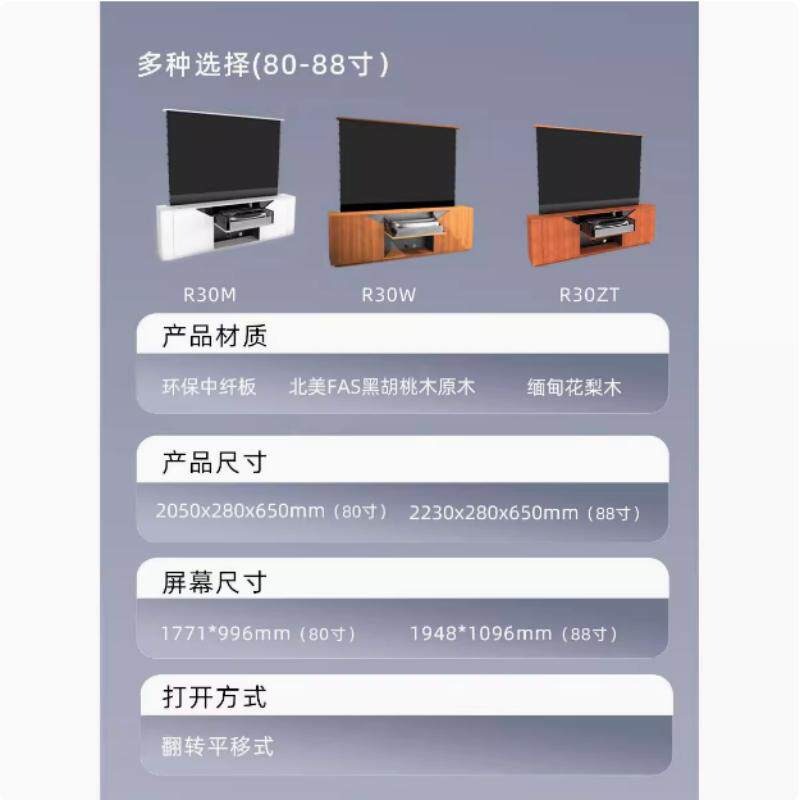 Shunhe, Disheng Screen R30 Cin - Home Cinema Tv Screen recensione e prezzo