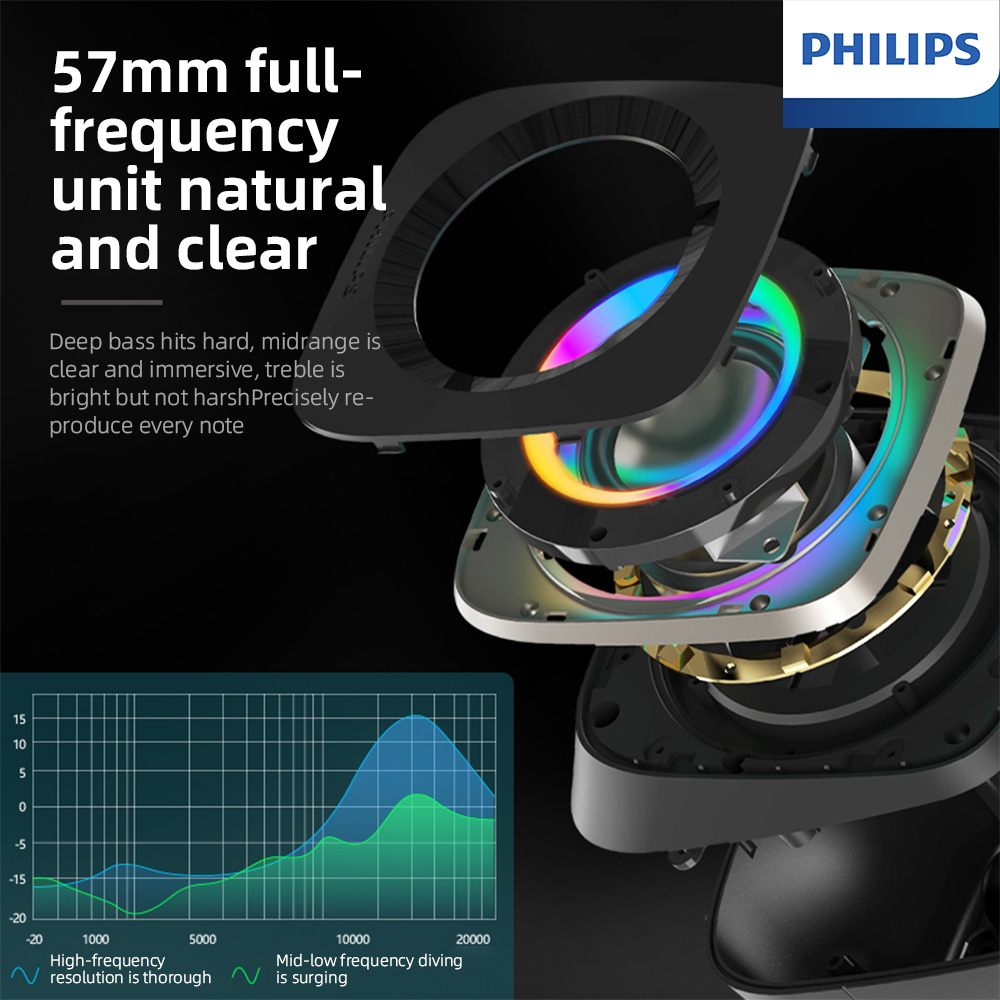 Altoparlanti Philips SPA710 co - Home Cinema Philips recensione e prezzo